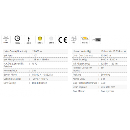 Cata 3W Sıva Altı Led Panel Spot CT-5144 - Beyaz Işık - Alüminyum Kasa